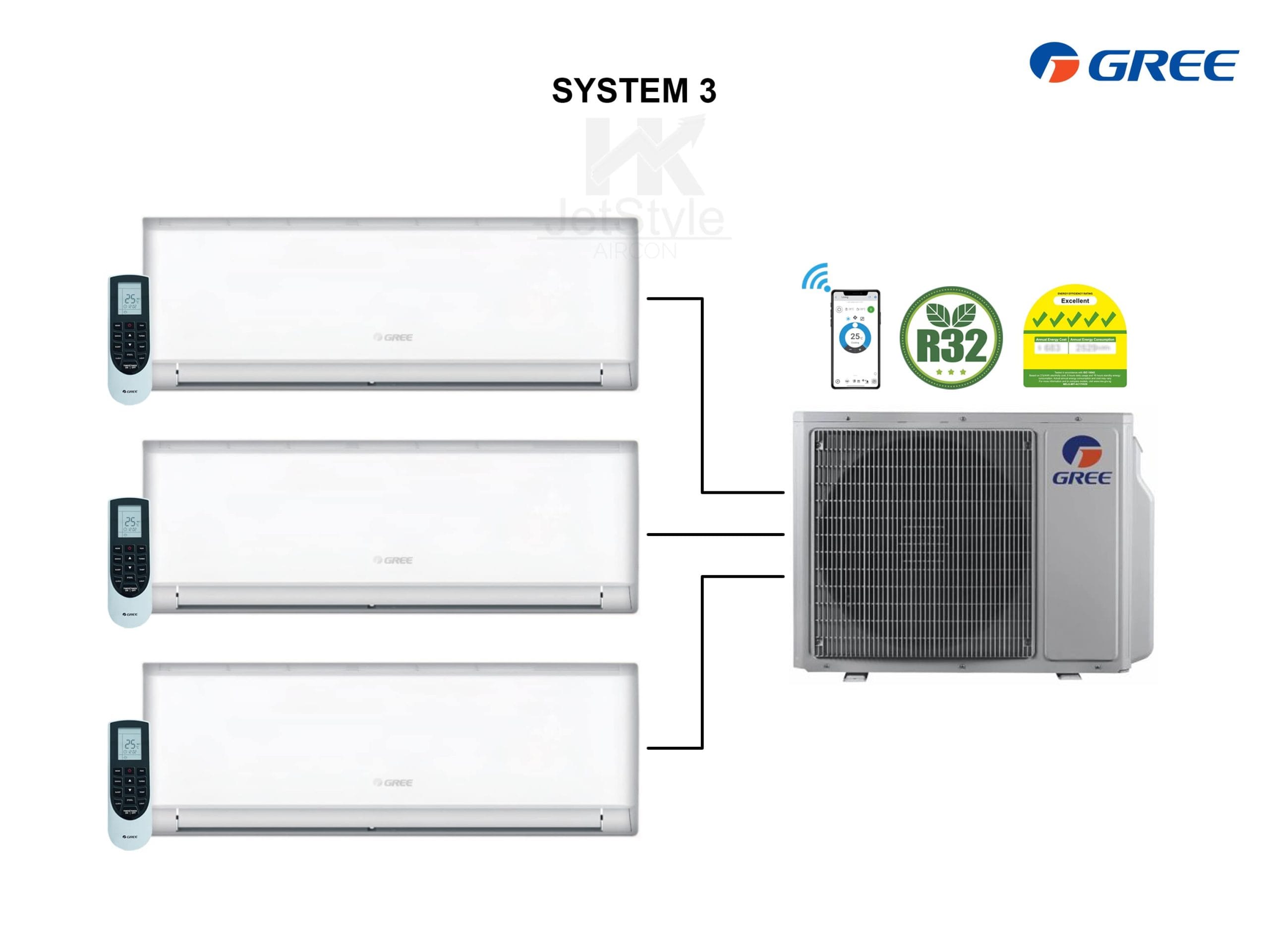 Gree - System 3