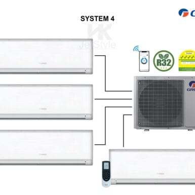 Gree - System 4