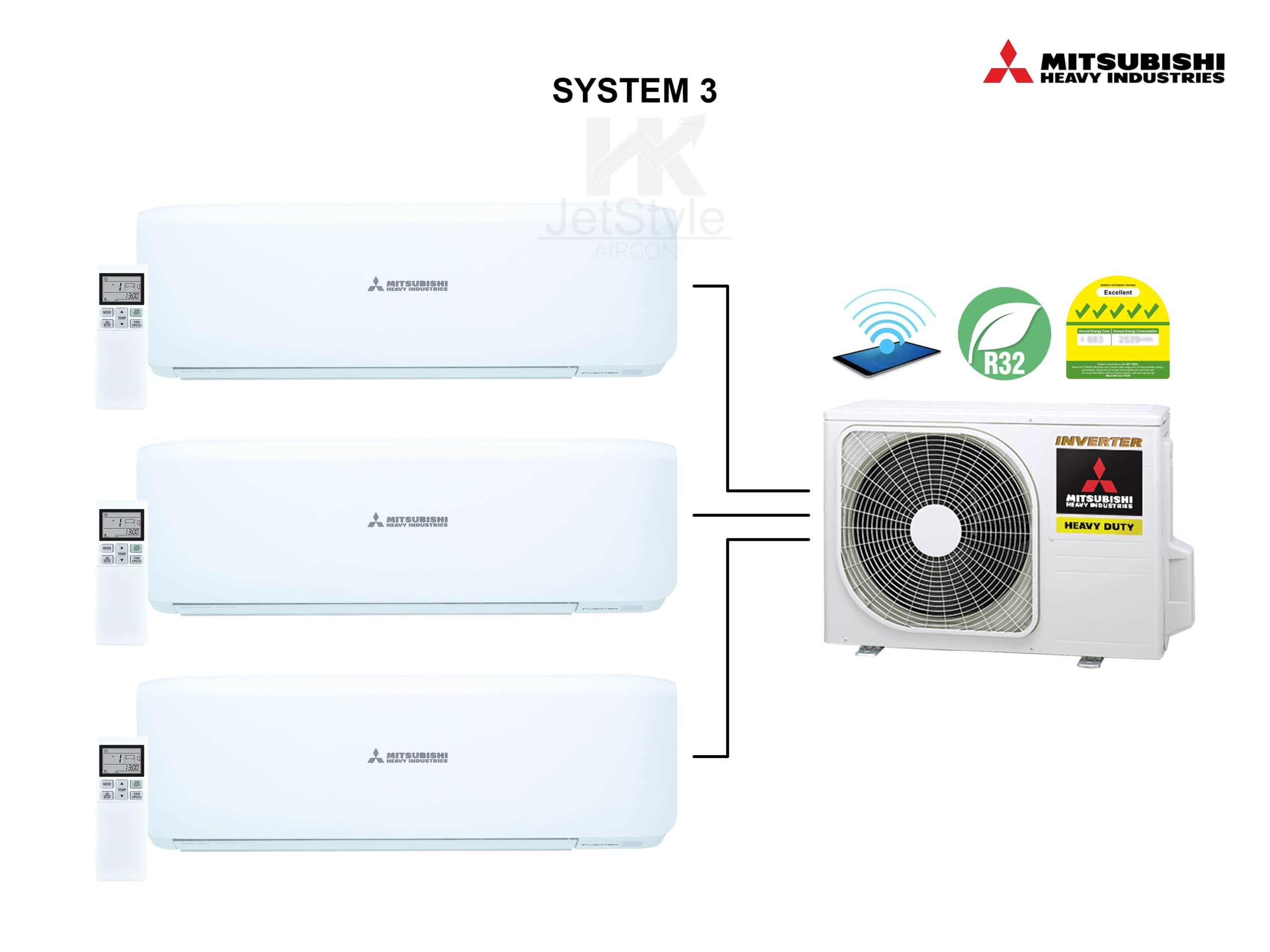 Mitsubishi Heavy Industries - System 3