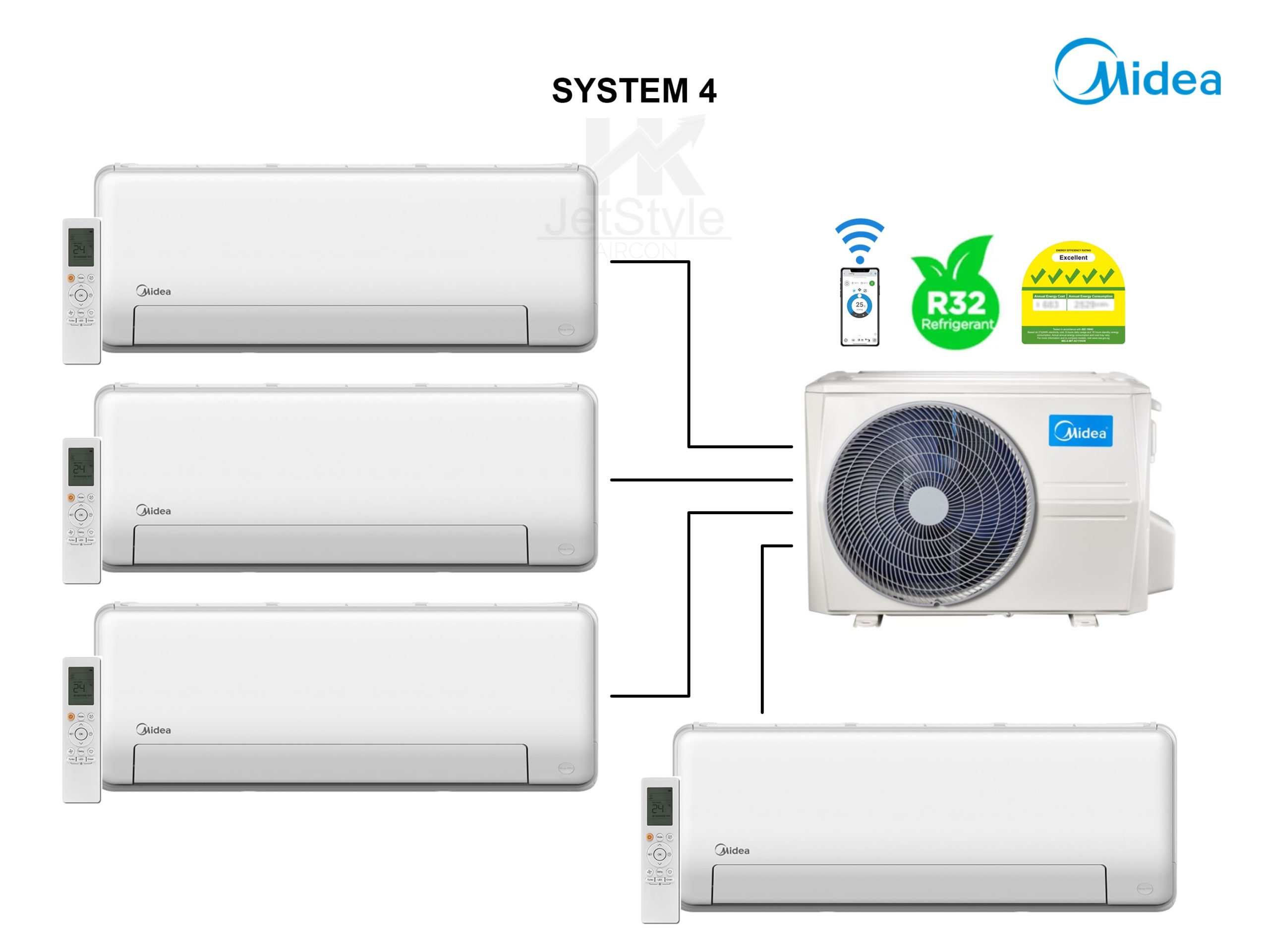 Midea All Easy Pro Premium - System 4